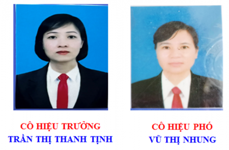 CÔ HIỆU TRƯỞNG - CÔ HIỆU PHÓ THCS NAM THANH